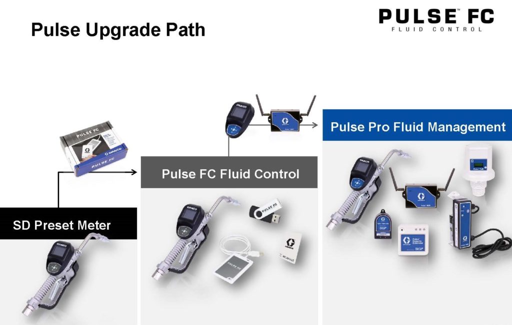 Pulse_FC-Upgrade-Path