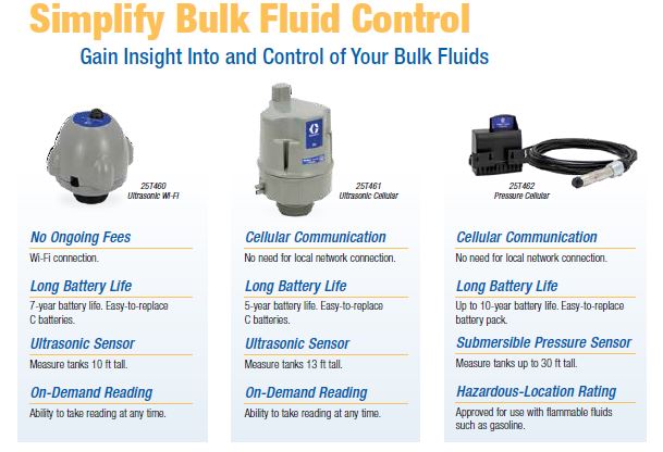 bulk-fluid-control