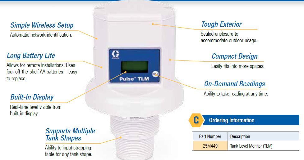 tank-level-monitor-parts